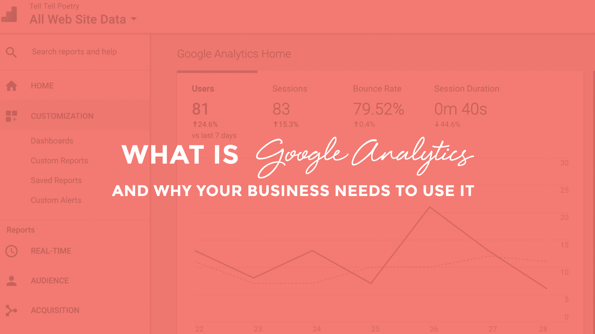 what-is-google-analytics-and-why-your-business-needs-to-use-it